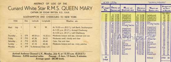 Log Abstracts from Queen Mary and Hindenburg
