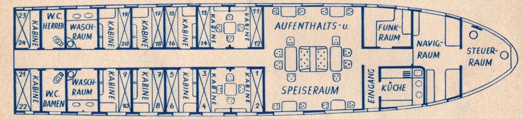 Deckplan of Graf Zeppelin's Gondola