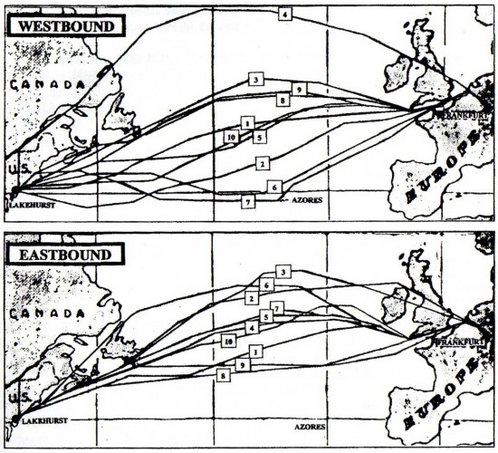 Hindenburg's Flights to North America