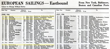 1936 Transatlantic schedule, showing the Hindenburg crossing in 2-1/2 days, the Blue Riband winning Queen Mary, Normandie, and Bremen crossing in 5 days, and slower ships taking as long as 10 days.