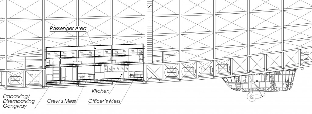 Passenger decks of Hindenburg passenger-decks-profile