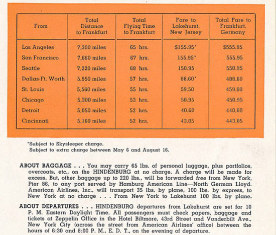 American Airlines - Hindenburg flight times and fares
