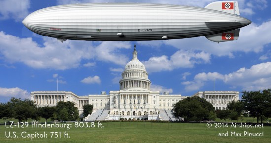 Size comparison: Hindenburg versus United States Capitol