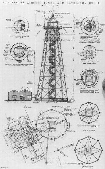 Diagram of Cardington mast