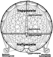 graf-zeppelin-cross-sect-a