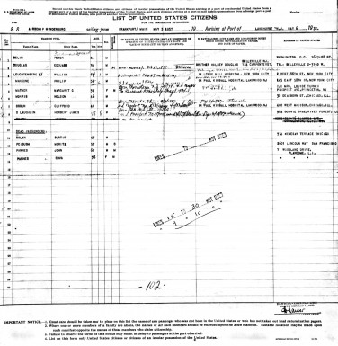 Hindenburg Disaster Passenger List | Airships.net